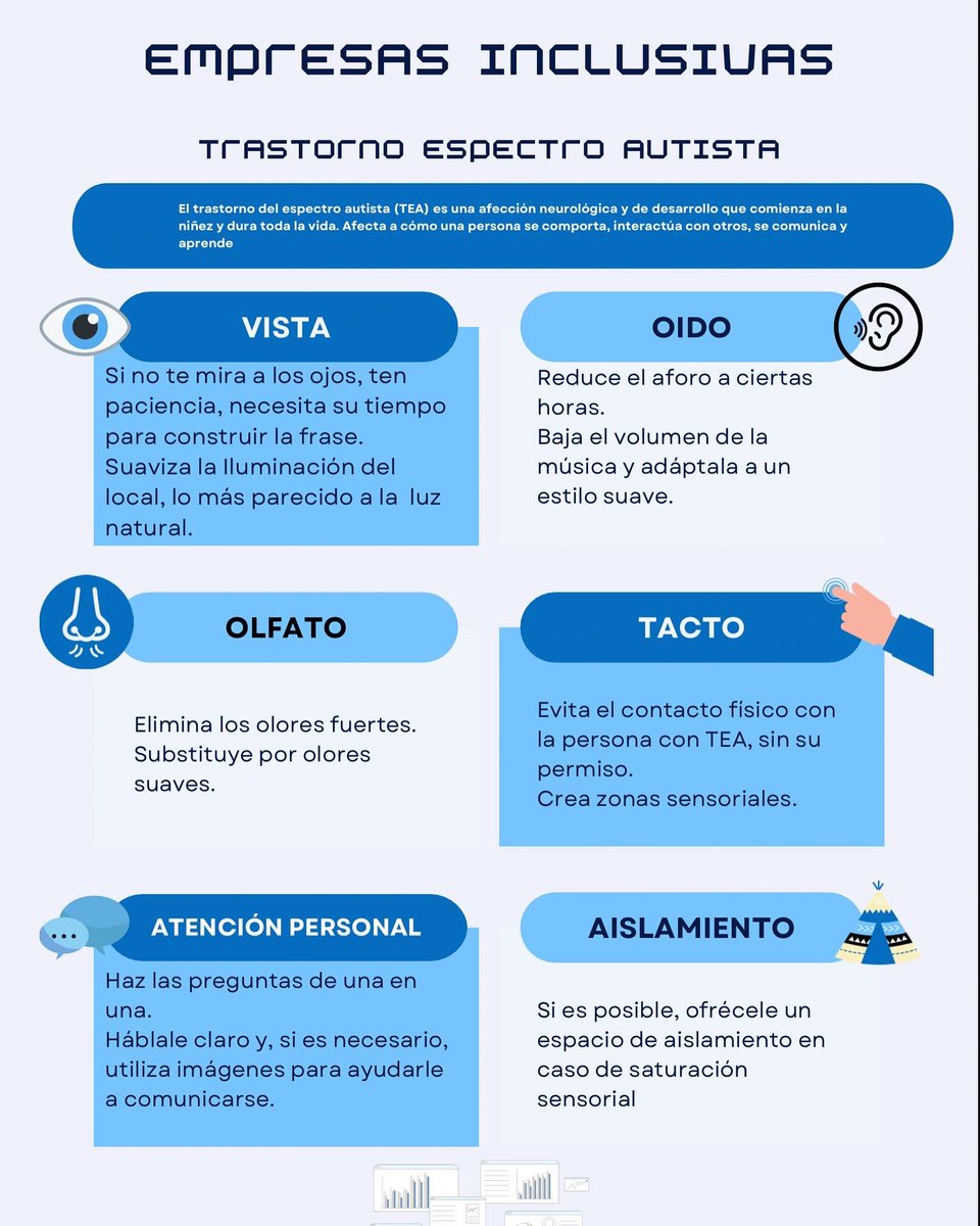 mariafoldist's tweet photo. #DiaMundialAutismo #Folcomparte #empresasinclusivas hagamos visible el autismo en las empresas 💙💙💙💙💙💙 https://t.co/qHCrX7em40