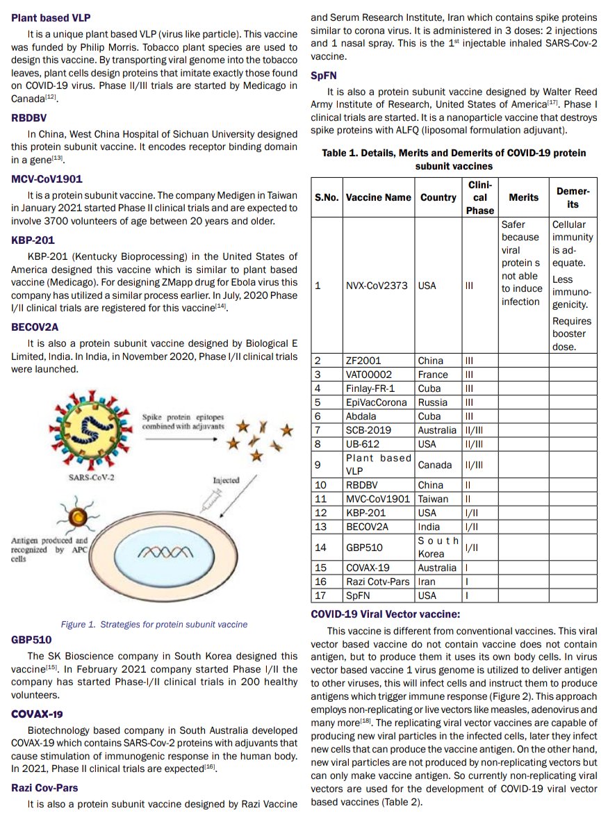 Pharma Times - IPA tweet media