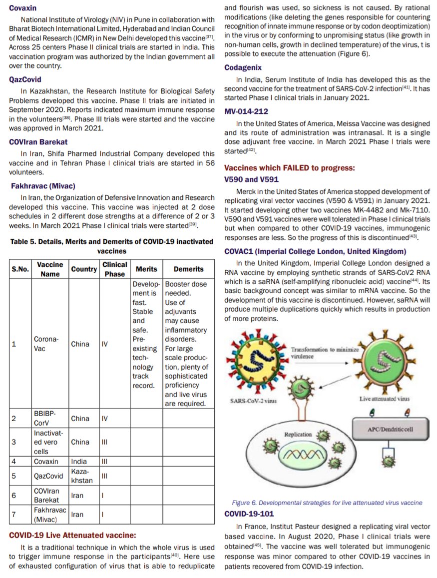 Pharma Times - IPA tweet media