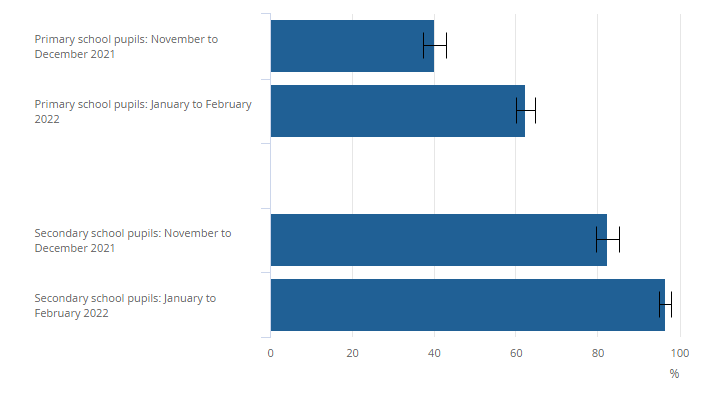 Disclose.tv tweet media