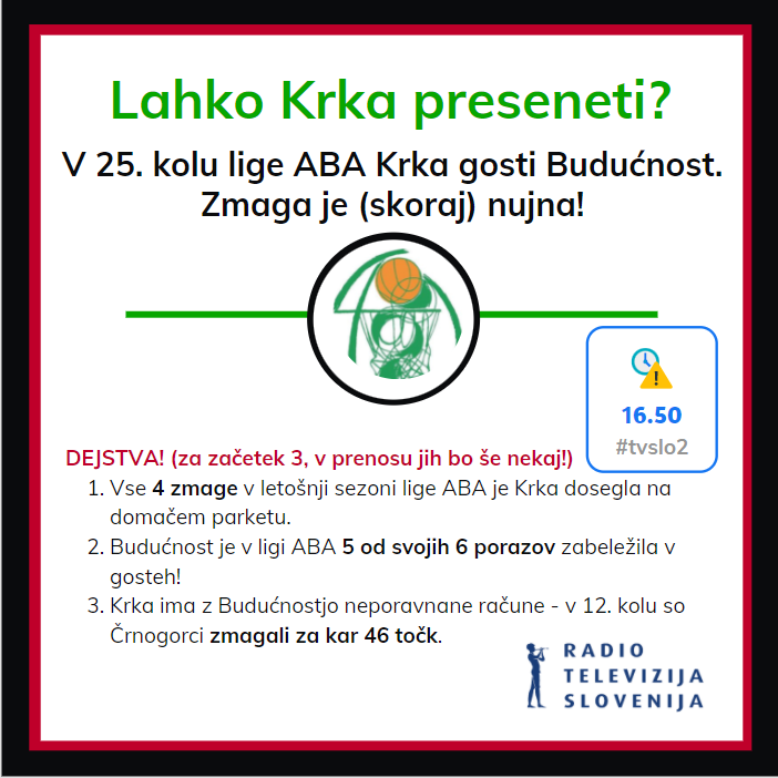 Ob 16.50 se nam pridružite na #tvslo2. <a href="/TVSLOsport/">Športni program TV Slovenija</a> bomo prenašli tekmo <a href="/ABA_League/">ABA League</a> med <a href="/bckrka/">KK Krka Novo mesto</a> in <a href="/KKBuducnostVOLI/">KK Budućnost VOLI</a>. Spodaj nekaj zanimivosti, še več pa v prenosu. ❄️ ni ovira, ☃️ bomo delali zvečer ... Če bo še. ;)