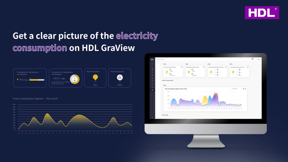 HDL_Automation's tweet photo. Get a clear picture of the electricity consumption
With HDL energy management solution, users can view real-time electricity usage by area and facility on GraView.
#energysaving #energymanagement #HDLAutomation #smarbuilding #BMS https://t.co/JJZmtpxyjc