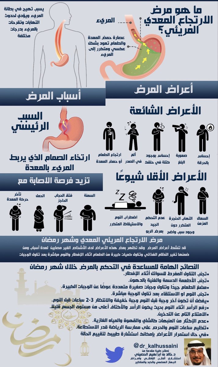 🔥 نصائح هامة للصائمين للتخفيف من اعراض الارتجاع المعدي المريئي في شهر #رمضان

🤲🏻 الله يتقبل من الجميع الصيام والقيام وسائر الأعمال

✅ فضلا شارك هذه النصائح لتعم الفائدة والله يكتب اجر الجميع في النشر

#صوت_الطبيب 
#صحتك_في_رمضان 
#رمضان_كريم 
#رمضان_مبارك