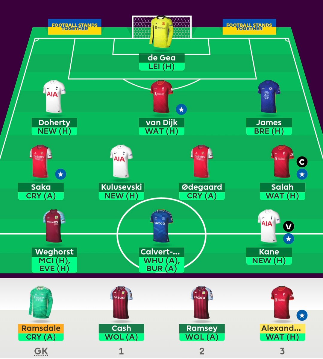 GW 31

Saiss ➡️ James
Jimenez ➡️ Weghorst
-4.