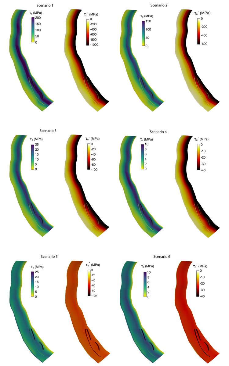 Dr. Alice-Agnes Gabriel tweet media
