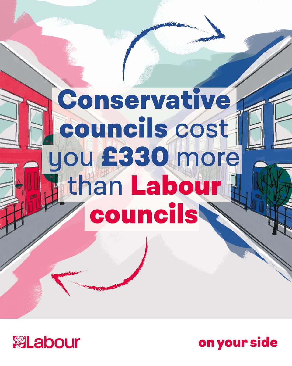 Where we are in power, Labour councils deliver. We keep more money in your pocket by charging less council tax.

It’s time to send the Tories a message that Britain deserves better.

Vote Labour on Thursday 5 May. 🗳