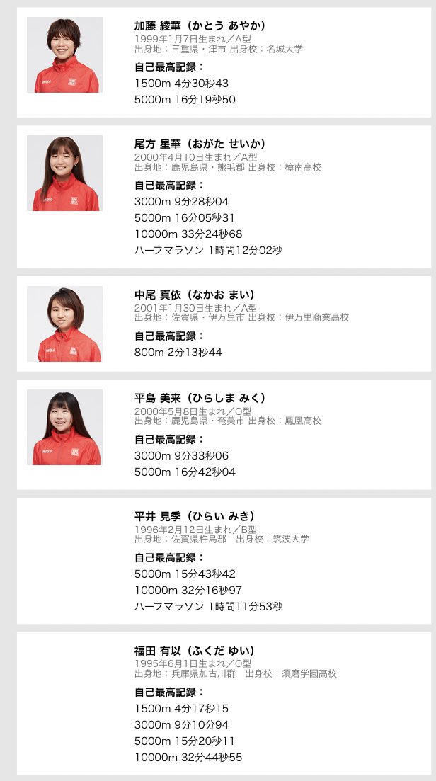 تويتر 兵庫陸上 28 Athletics Report ひょうアス على تويتر 昨年豊田自動織機で陸上競技を引退し 社業に専念していた福田有以選手 須磨学園高 稲美北中 がユニクロで競技復帰 T Co Rkgmntt26k تويتر 兵庫陸上 28 Athletics Report ひょうアス على تويتر 昨年豊田自動織機で陸上競技を引退し 社業に専念していた福田有以選手 須磨学園高 稲美北中 がユニクロで競技復帰 T Co Rkgmntt26k