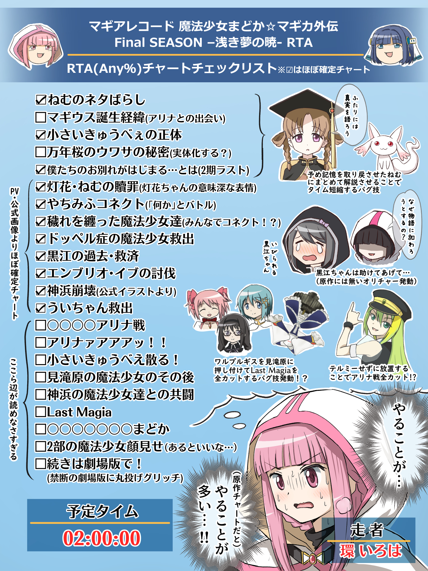 ウィンディ マギアレコード Windy Mgrc Twitter