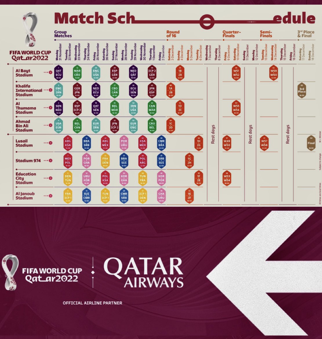 fifa world cup match schedule 2022