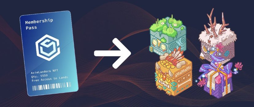 BIG GIVEAWAY! 🍀 

1 AXL from <a href="/AxieLandsNFT/">AxieLands NFT</a> worth 0.1 ETH $347 Mint Price! 🔥 

Great opportunity to get your hands on a piece of #AxieInfinity Land! 🚀 

To participate:

Like + Retweet and Pin Message! 
Must be following <a href="/AxieLandsNFT/">AxieLands NFT</a> 
Tag 3 Friends 

Winner in 72 hours! ❤️