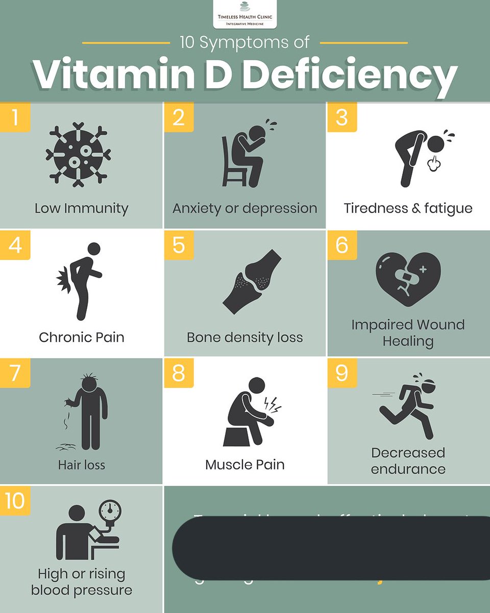 prettypabl0's tweet photo. I know I say this every year but Check your vitamin D levels! 
Vitamin D deficiency is extremely common amongst black people &amp; often never looked into https://t.co/BUkjQpsfZm
