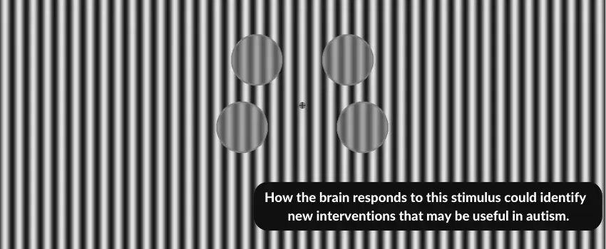 Sensory sensitivities associated with #Autism may be related to differences in the brain chemical, GABA. Research into the biology of autistic traits can help guide treatments to alleviate trait-specific distress.

#AutismAcceptanceWeek <a href="/NIHRMaudsleyBRC/">NIHR Maudsley Biomedical Research Centre (BRC)</a> buff.ly/3LdBOFf