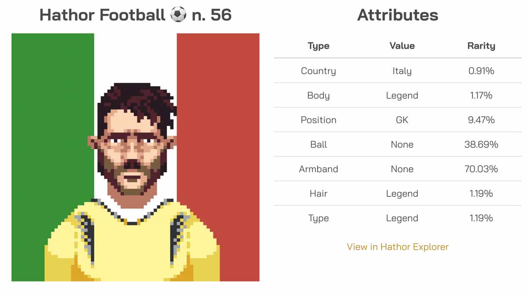 ⚽️ GIGI - won't be at World Cup ⚽️

... but you will see him in our Football Manager Game! :)
One of our followers minted him on <a href="/PhysisOne/">Physis One</a> platform ! :)

➡️ physis.one/football

Get your legend - before they go! :)

$HTR #HTR #NoGasFees #HathorNetwork #NFTs #SOLnfts #ethnft