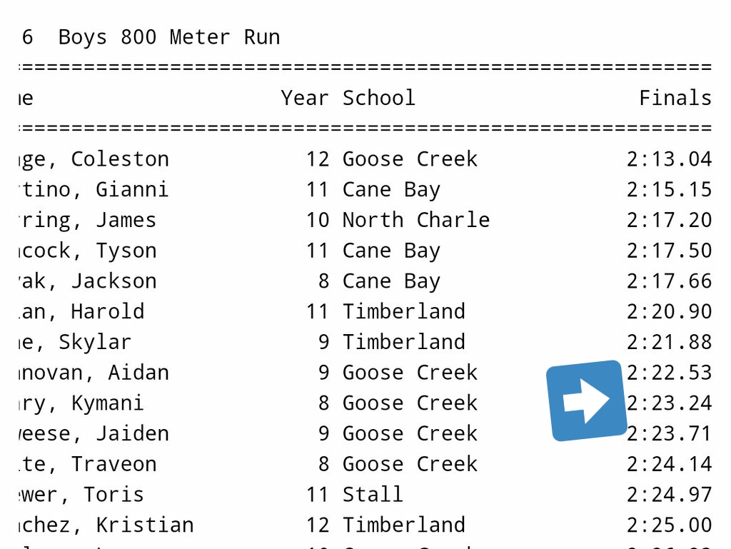 kymani_clary's tweet photo. Cane Bay Invitational #1 3/23/22
Events:
800m -2:23.34
Triple Jump- 38-04.00
IG: @tignmun (Shared Acct.)
#Sprints #TripleJump #HighJump #800m #400m #4by800mRelay #Fly #TrackandField #TrackLife #GooseCreekHS #8thGrade #VarsityTrackandField #USATF #SouthCarolina https://t.co/2zxYue5NXA