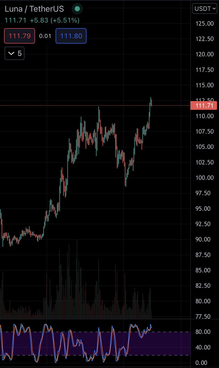 Miles Deutscher tweet media