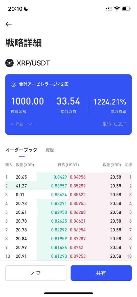 mikanshun's tweet photo. XRPの現物がいい感じです👍

#BingX #btc

https://t.co/E17w5YIjLL https://t.co/pVbPQDRlwP