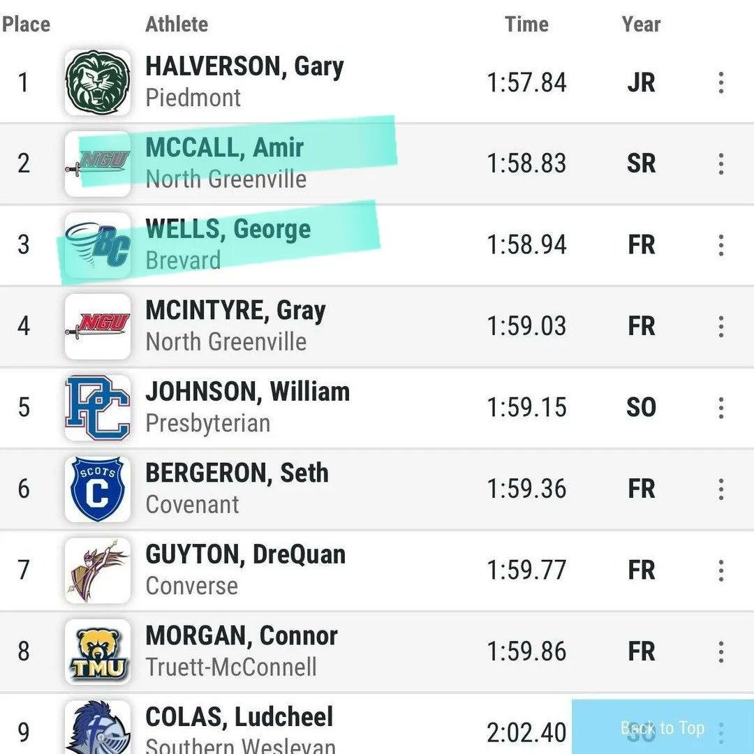SV_Track_Field's tweet photo. Spring Valley alumni continue to put in work on the track! Continue to make us proud.
@georgie.wells and @dadfycaramel00
#springvalleyalumni #trackandfield #vikinglegacy #distancerunner #crosscountry #runner #runfamily https://t.co/6KOkTcocSX