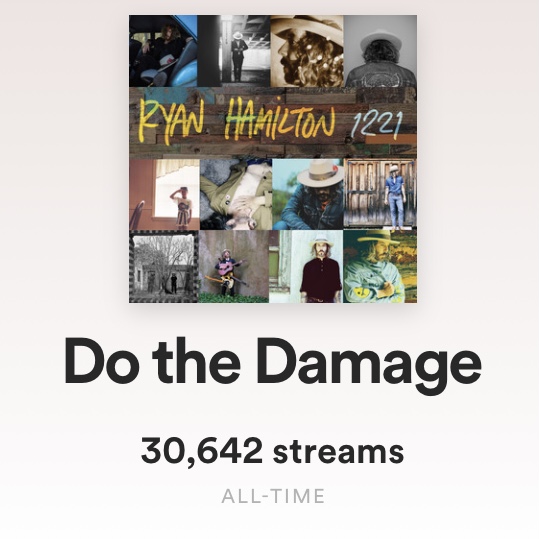 TheRyanHamilton's tweet photo. No song of mine has ever gotten to 30,000+ streams so fast. Ok, it's not the millions of streams some artists get... But, I gotta say, it feels really good!
"DO THE DAMAGE!" ๐๐ปโค๏ธ๐ค
#ThankYou #SaturdayMorning #SaturdayMotivation #SaturdayThoughts #DoTheDamage https://t.co/Fol7QI4KQQ