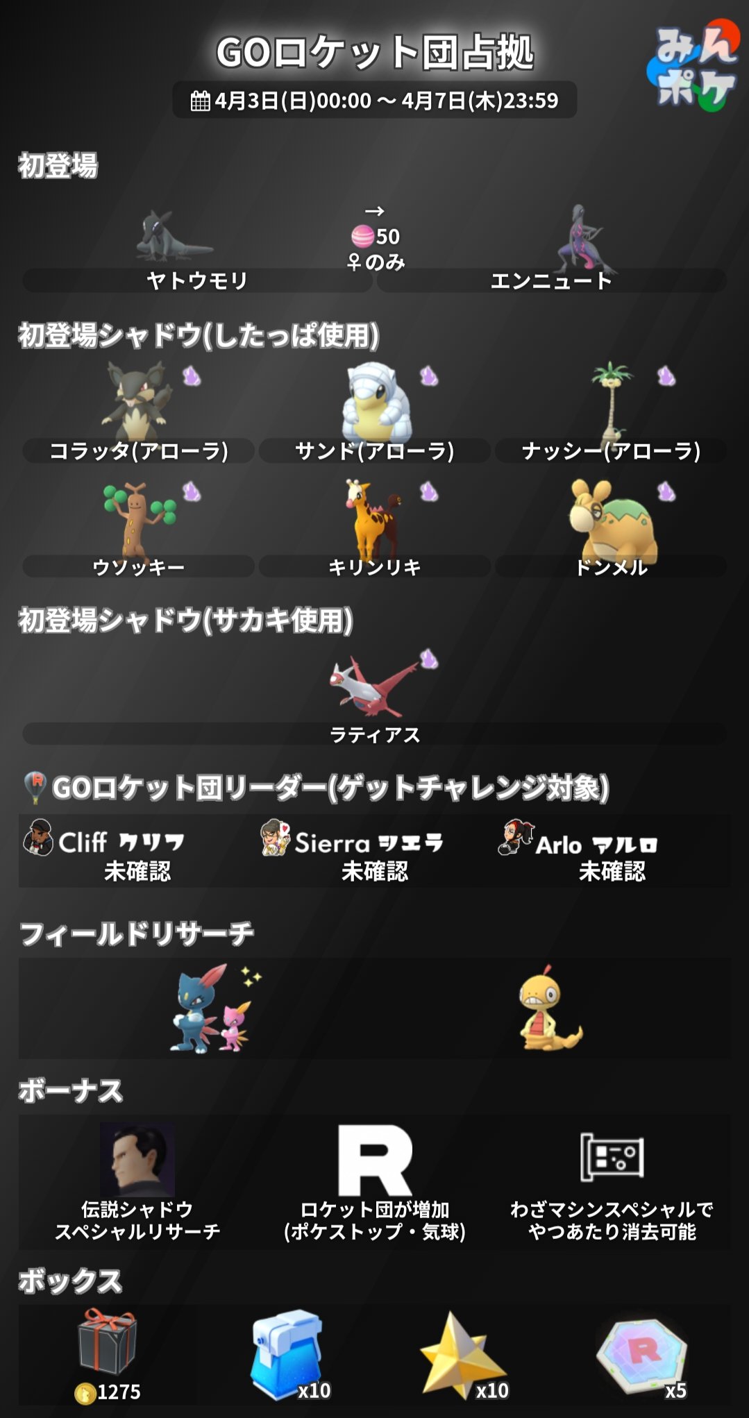 Twitter 上的 ポケモンgo攻略 みんポケ ロケット団占拠イベントの詳細をまとめました 開催期間 4月3日 日 00 00 4月7日 木 23 59 ヤトウモリ エンニュート初登場 のヤトウモリのみエンニュートに進化可能 シャドウラティアス初登場 やつあたり消去可能