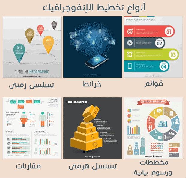 جواهر عبد الله | Designer tweet media