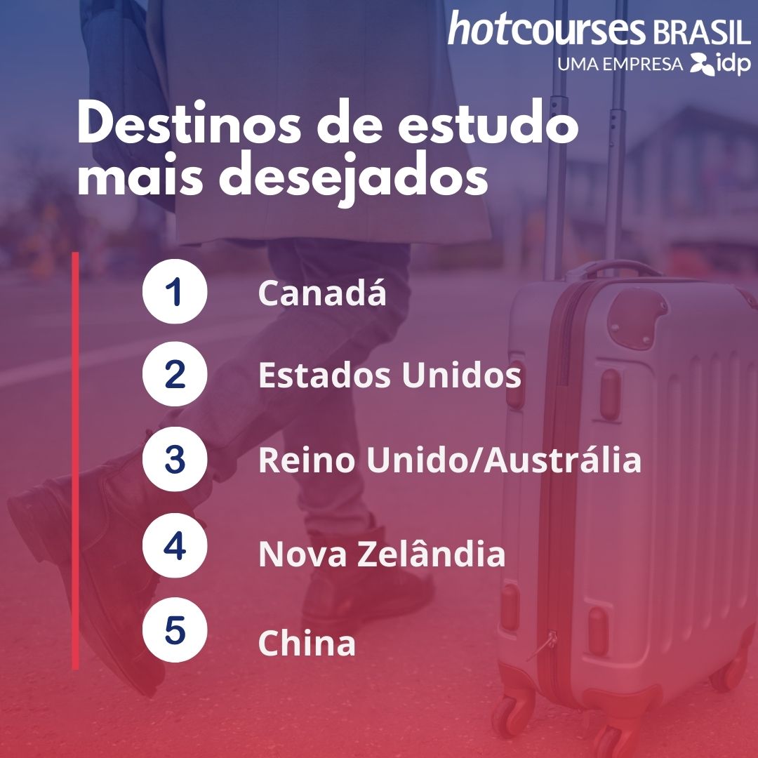 purple handbolsas australia