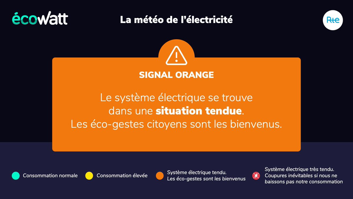 rte_france's tweet image. Baisse des températures : RTE active le signal Orange national Ecowatt pour le lundi 4 avril 2022
rte-france.com/actualites/bai…