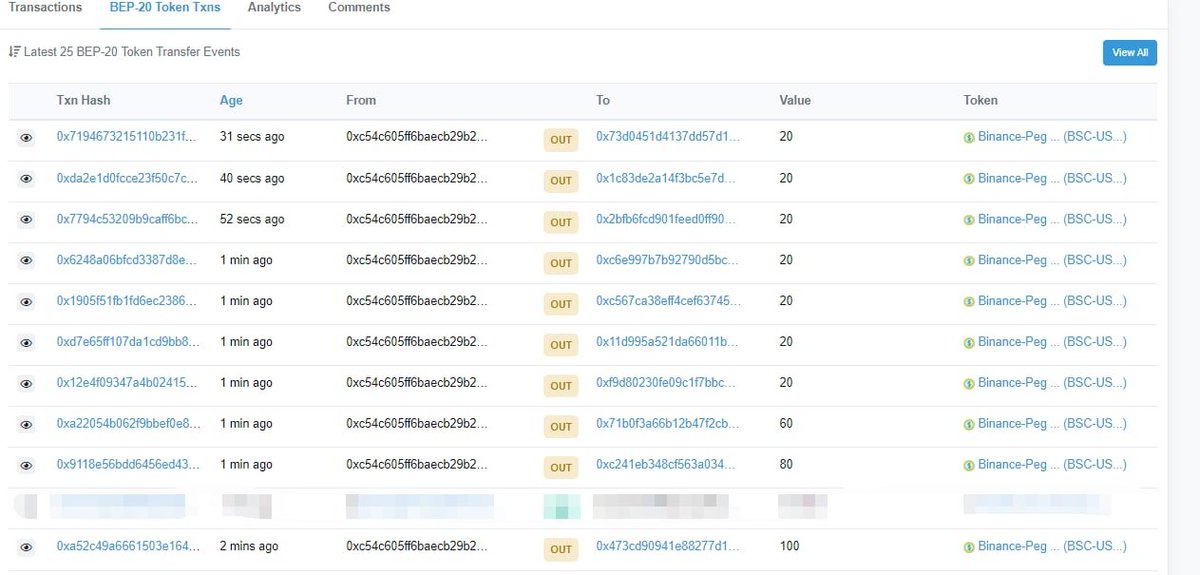 ProjectAIBeauty's tweet photo. Here is our first ruond competition winner!
We already sent all the rewards, please check your wallet!
#BSC #Whitelist #GameFi #Giveaways #Crypto #Blockchain #IDO #PreSale #P2E https://t.co/CPDgP393LJ