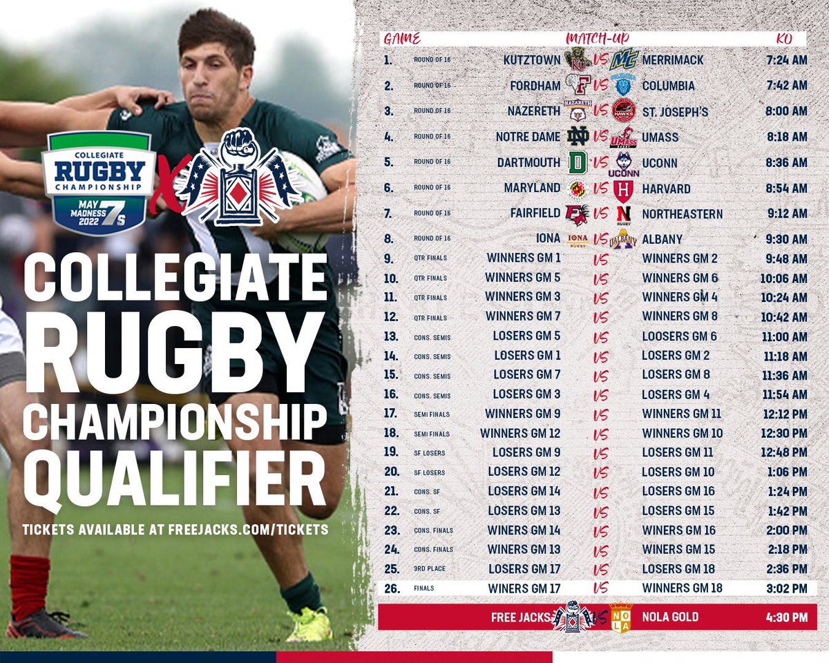 We are live with all the <a href="/ncrrugby/">National Collegiate Rugby</a> CRC qualifiers action! Follow live on the FBLive stream or updates below: