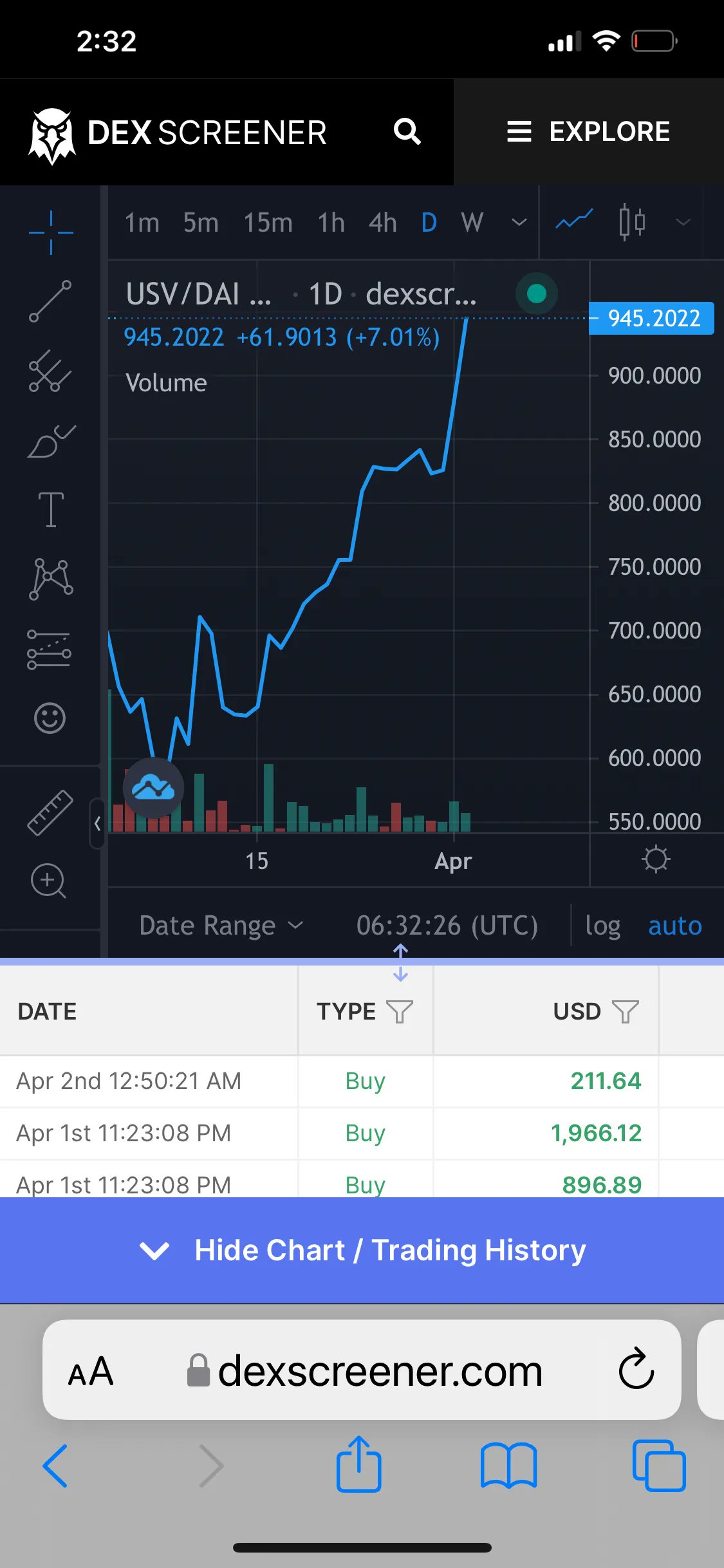 Tai Lopez (@tailopez) / Twitter