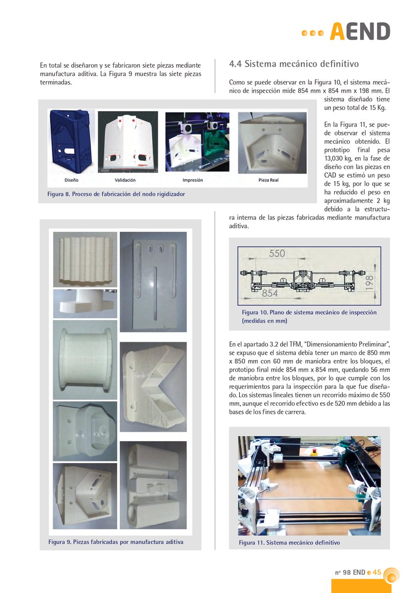 BFramonet's tweet photo. I published a Technical Article about the work done in my Master's Thesis in the 98th Edition of the #AEND Maganizine. Link: https://t.co/z6t3HBiaYS https://t.co/x7f4Ph19rD