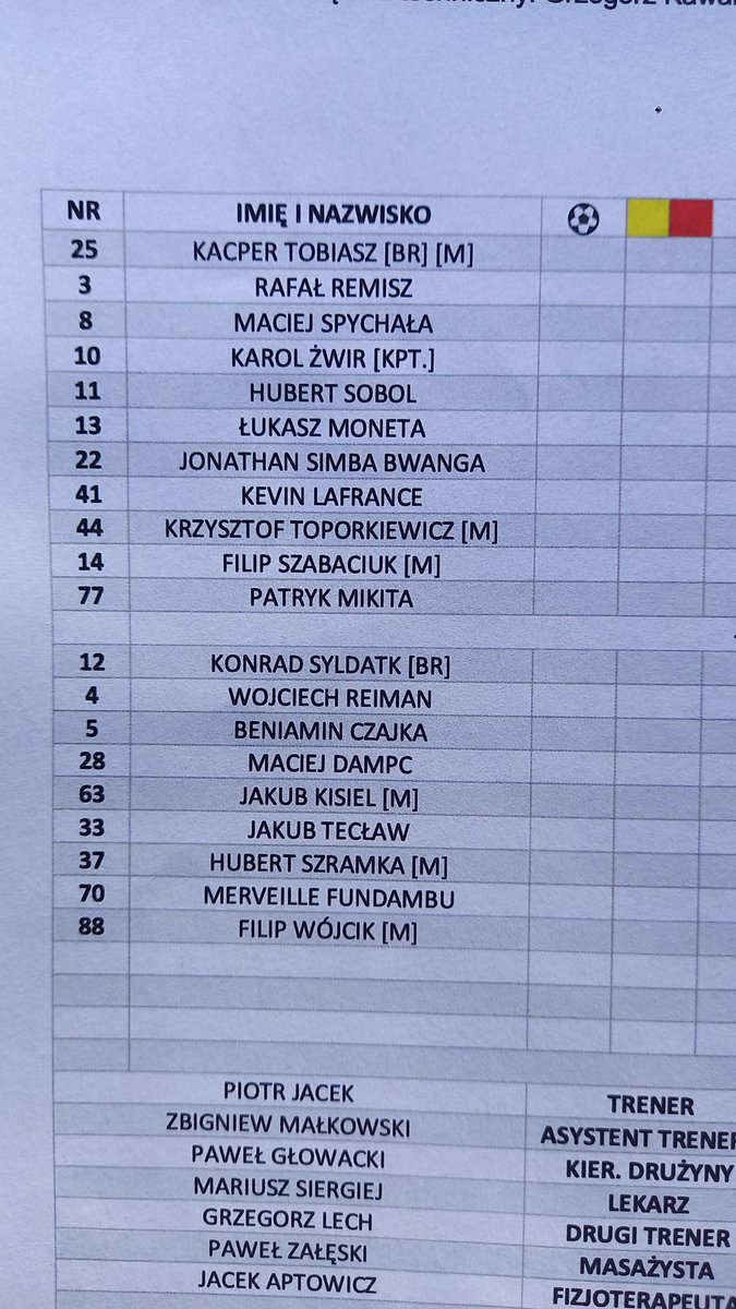 stomilolsztynpl's tweet photo. Składy na mecz Stomil Olsztyn - Odra Opole #STOODR https://t.co/jbV9twCFwM