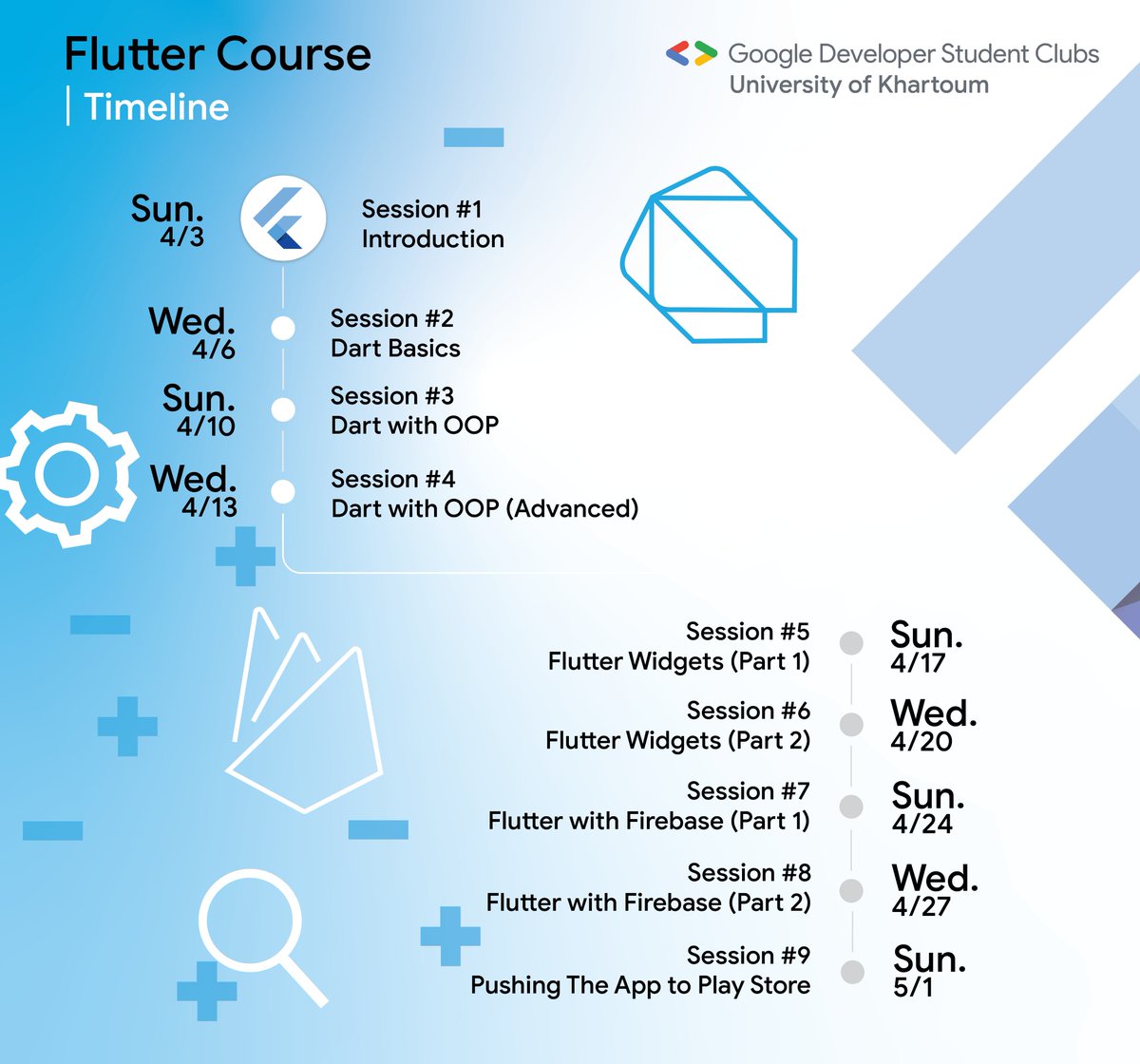 gdsc_uofk's tweet photo. The timeline of the Flutter development course sessions, which the club holds throughout the month of Ramadan, every Sunday and Wednesday.

The first session starts tomorrow, April 3rd, at 10 PM (Cairo, 2:00 + GMT), and we will post about the session details later. https://t.co/RWzYFFgeXU