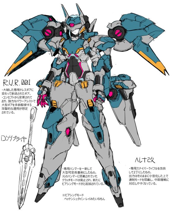 御茶ノ水美里江専用オリジナルギア

#アリスギアお絵かき 