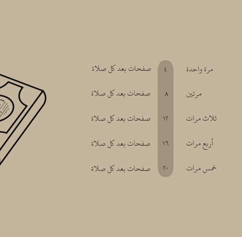 foo_40's tweet photo. #رمضان_كريم https://t.co/OSWhv3TsTc