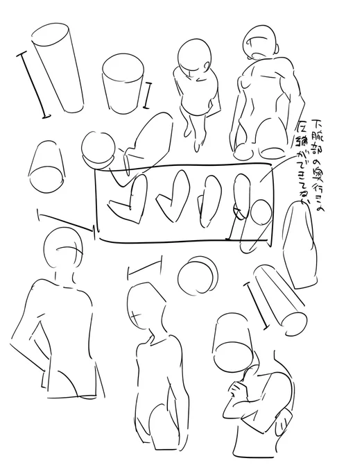 腕むずい 