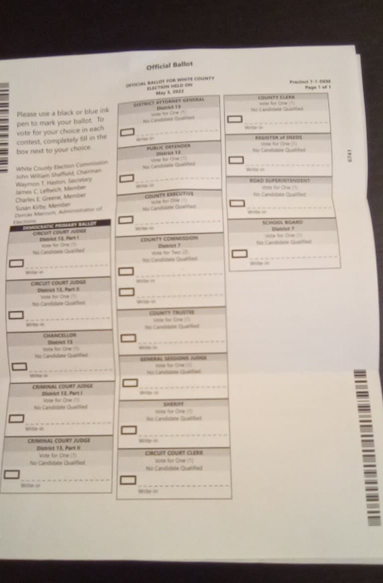 AnnaWarmuth2's tweet photo. What it's like being a Democratic Party voter in rural Tennessee. https://t.co/FXB73dsRDA