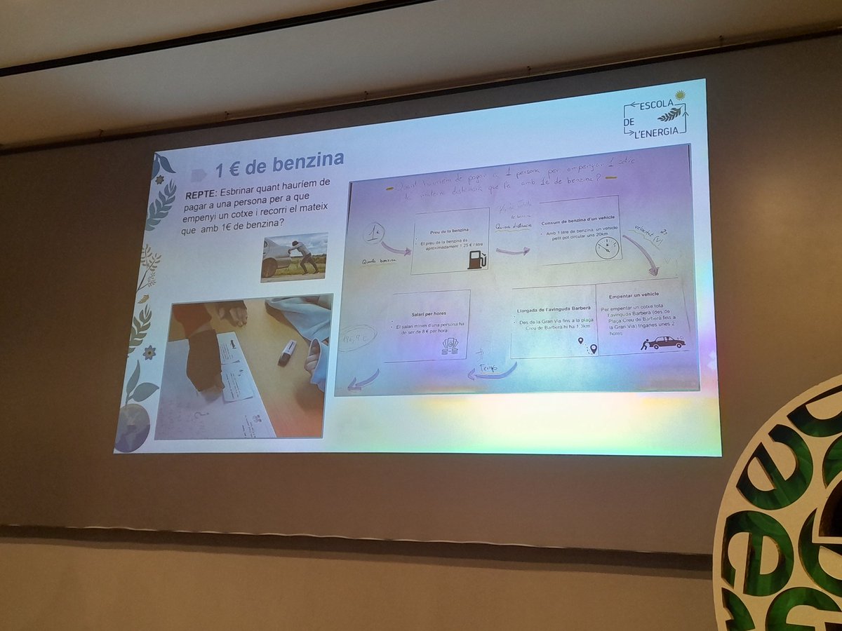 victorlopezsbd's tweet photo. Per acabar la jornada #EducarSobreEnergia la @nuriaperezlope3 i la Laura del @FreixasNarcisa presenten un ABP genial anomenat "Sense petroli", farcit d'activitats de recollida de dades, d'argumentació científica, modelització matematica... brutal! https://t.co/n6rY510QlJ