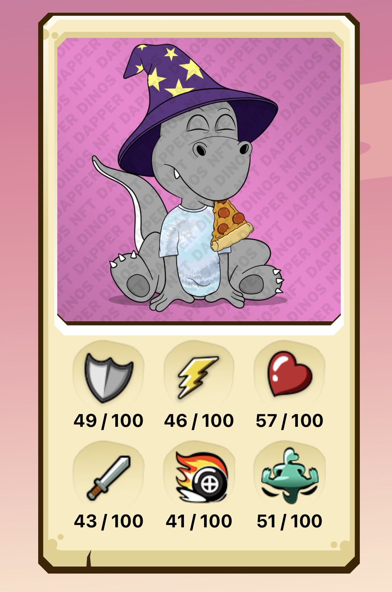 realDadCaptain's tweet photo. I’m having too much fun breeding Dino’s. I’m a mad man. Can’t be stopped. #breedingbeta @DapperDinoNFT https://t.co/1hKToWCLUb