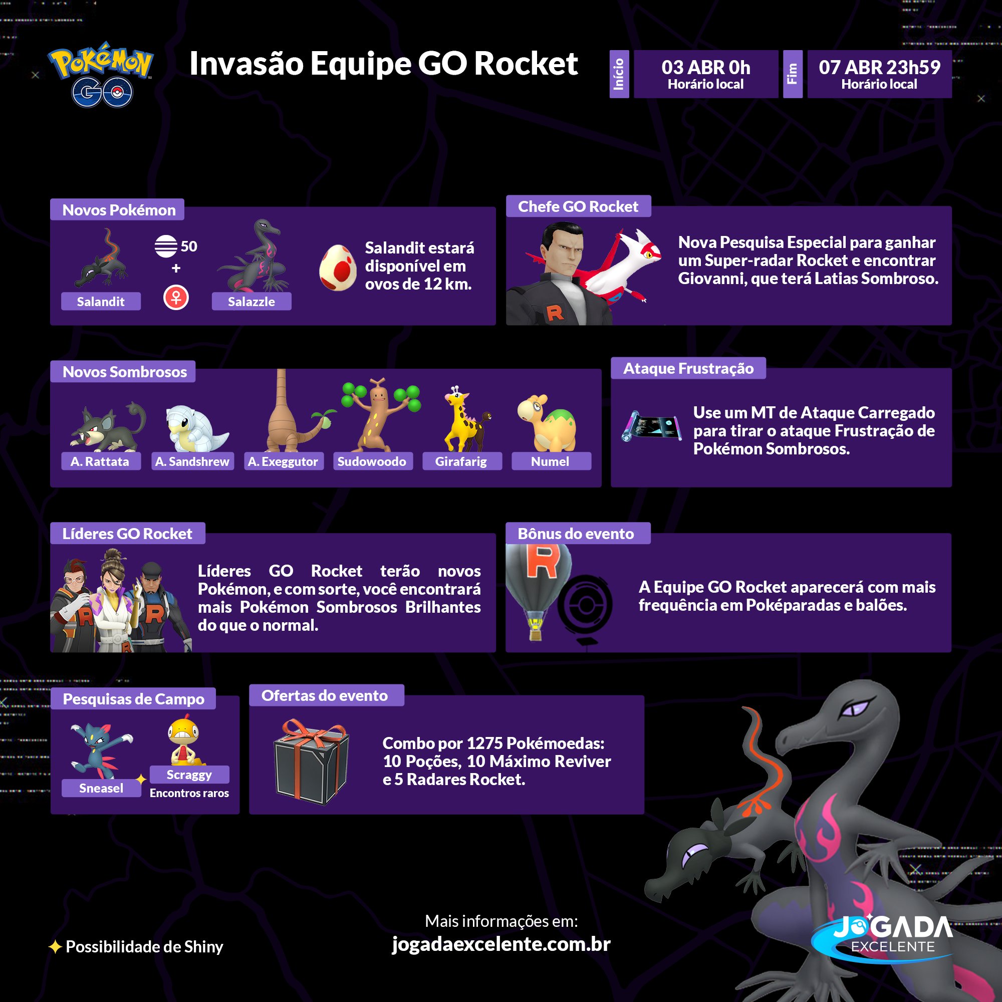 Invasão da Equipe Rocket no Pokémon GO em 2023