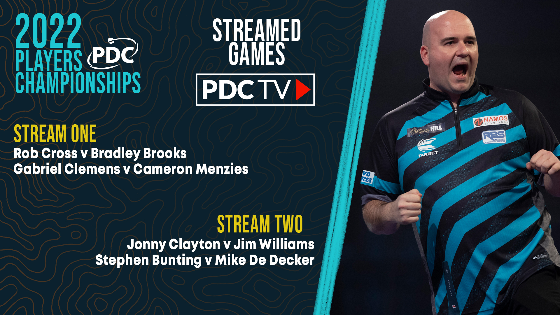 PDC Darts on Twitter "𝗥𝗢𝗨𝗡𝗗 𝗧𝗪𝗢 Here are the next four games coming up
