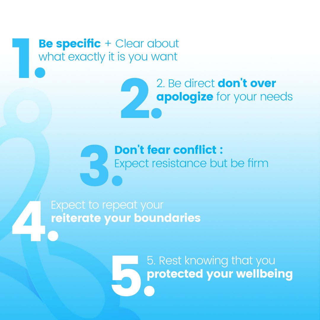 LetUsTalks's tweet photo. Do you feel guilty when you set boundaries!? 😰
Well, you're not alone! Lots of people have a hard time with boundaries, especially if you struggle with co-dependency too. #LetUsTalk

#WorkplacePositivity #SetBoundaries
#SelfCare #ExpressYourEmotions
#KanchanRai https://t.co/nfp8vErwqF