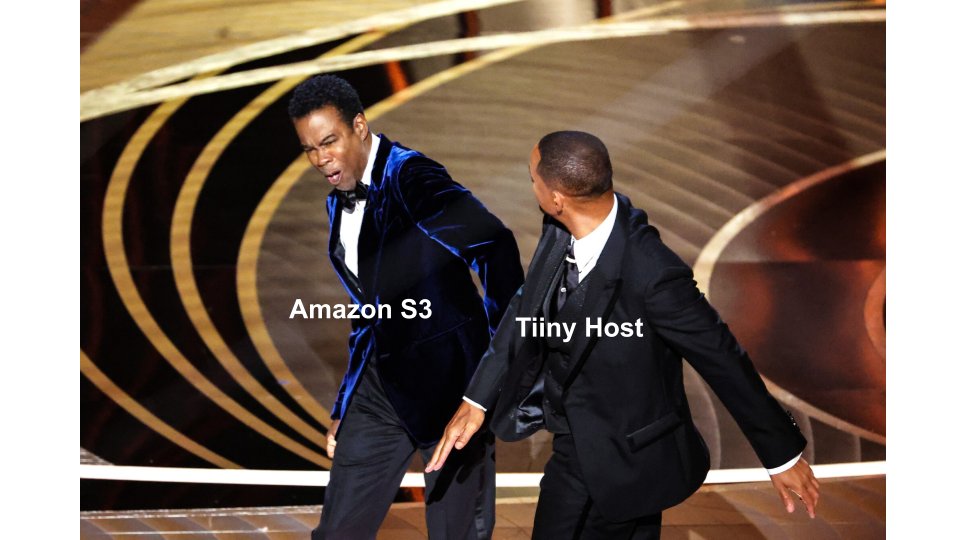 TiinyHost's tweet photo. Lay the smack down in the #staticwebhosting arena! https://t.co/WFg30bx0Va