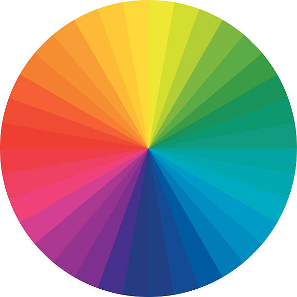 BMCNORCAL's tweet photo. WTF?
Will Smith is a bad role model for "ALL" kids...
Maybe you need a Color Wheel to get you past this moment...
#MoveIntoTheFuture https://t.co/tCTGZXtpaq