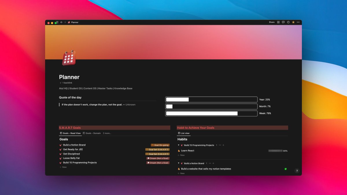 AtulACleaver's tweet image. 🚨 Achieve your goals SMART-ly

Get the @NotionHQ template to Achieve your goals smartly this year.

Reply with 🎯 and retweet, and I&apos;ll auto DM you instantly