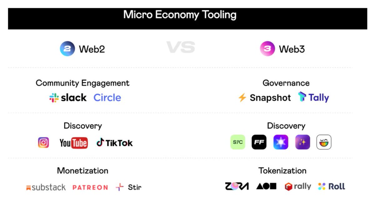 Bruno Werneck de Almeida tweet media