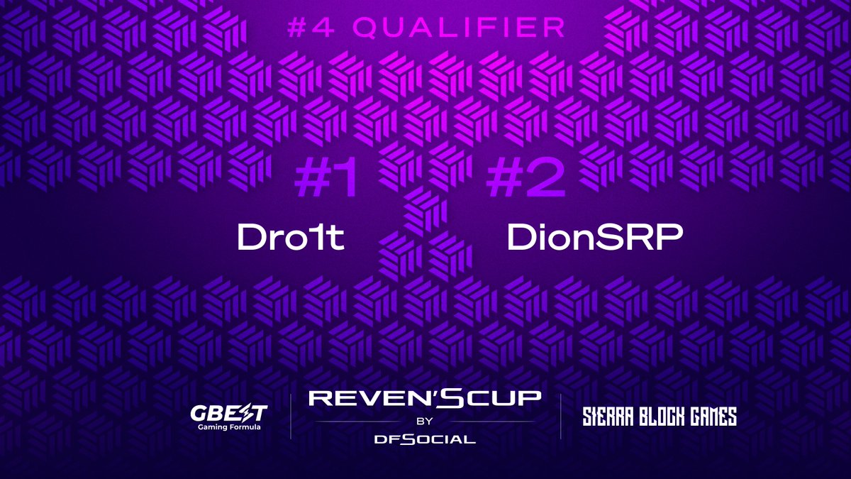 DFSocial_es's tweet photo. ¡Se acabó el Q4! 😱

¡Tenemos a los dos últimos clasificados para la Gran Final de mañana! 🏆

Domingo 3 de Abril, 16:00 CET... 

¿Quién será el ganador de la Reven's Cup? 🔥

$DFSG #DFSocial https://t.co/f8DVopw8Np