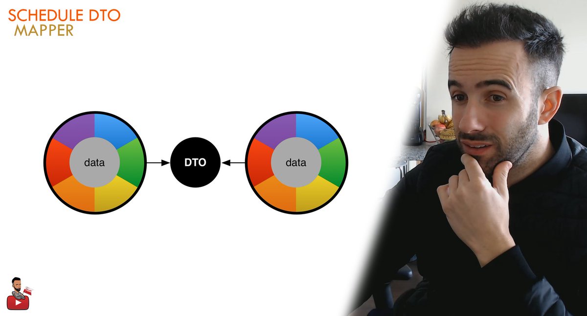 DTO Mapper

Semanalmente em lives em "devaneios", programação, tecnologia.

LIVES:
bit.ly/3sk2M6D 

YOUTUBE:
bit.ly/3AJssgo

INSTAGRAM:
bit.ly/3obvPIe

Obrigado,
PorqueEUprogramo