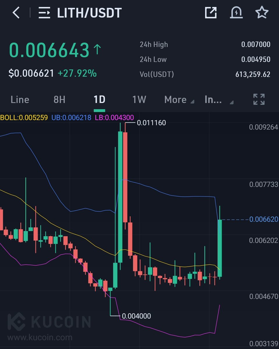 CryptoDoc (Gem Hunter💎) tweet media