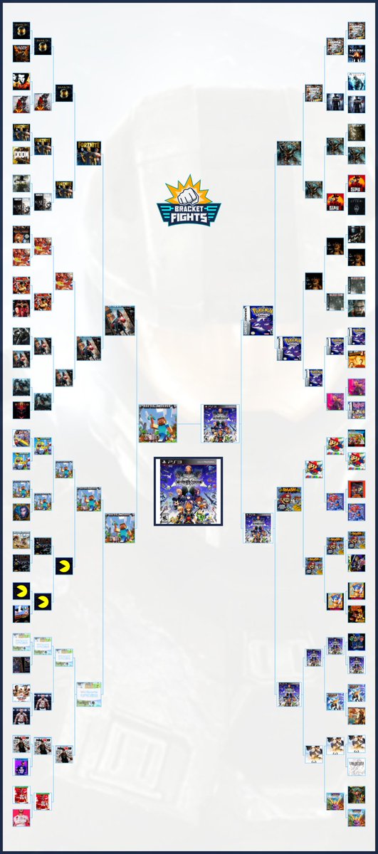 ElioJuneStar's tweet photo. I didn't even know these existed, the website is just like tierlist maker so I assume the same people made it? Idk either way I did a couple of them. #bracketfight https://t.co/q3MJoymvDf