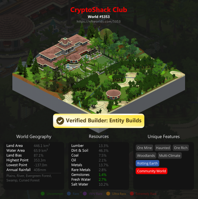 Cryptoshack Club tweet media
